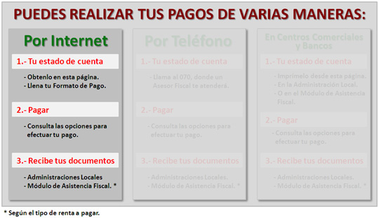 Requisitos Cambio De Propietario Coahuila | requisitos cambio de propietario en coahuila Requisitos Cambio De Propietario Coahuila | requisitos cambio de propietario en coahuila