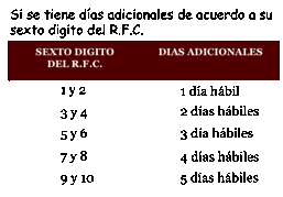 tabla03